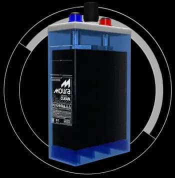 Bateria Moura Clean serie MO
